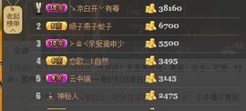 😱……主播照片