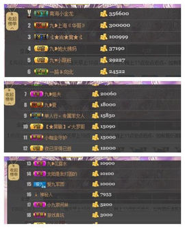 九小九，主播照片