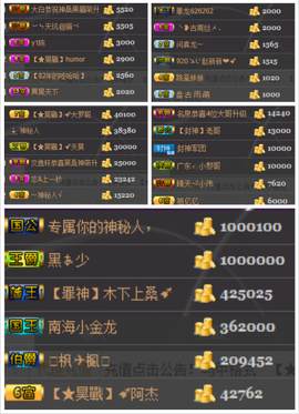 天昊暂休主播照片