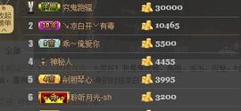 😱……主播照片