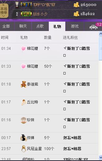 雨荨5198的图片
