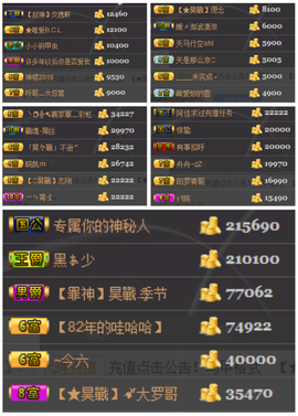 天昊暂休主播照片