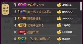刺心.毒药主播照片