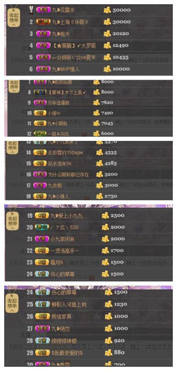 九小九，主播照片