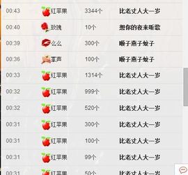😱……主播照片