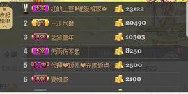 格格感恩遇见主播照片