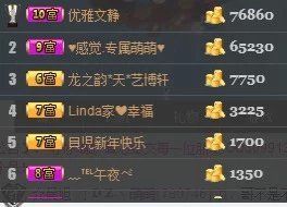 丿丨萌芽主播照片