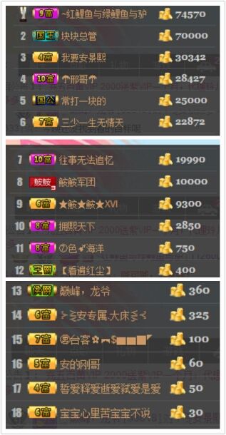 ⊱⋛安景熙⋚⊰，主播照片
