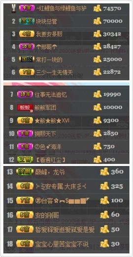 ⊱⋛安景熙⋚⊰，主播照片