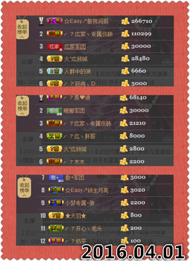 ╭ァ庅丶娜暂停播主播照片