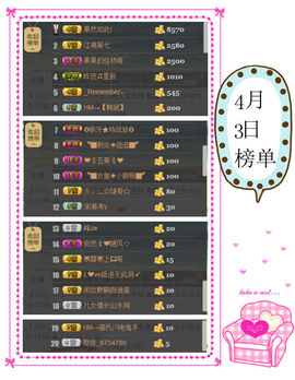 糖果果糖果主播照片
