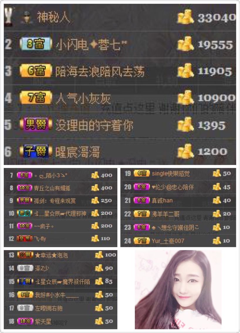 小闪电✦的主播照片
