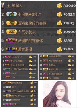 小闪电✦主播照片