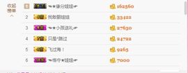 水晶娃娃0606主播照片