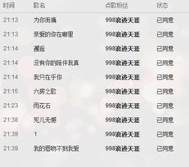 ☞819☜毛毛雨主播照片