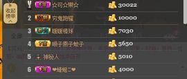 😱……主播照片