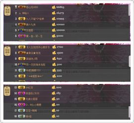 最初的九九主播照片