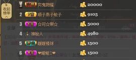 😱……主播照片