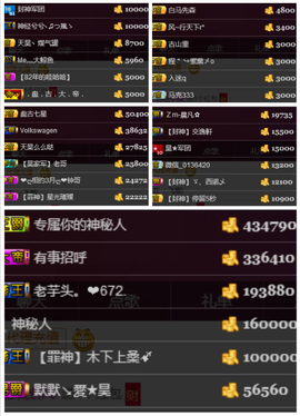 天昊暂休主播照片