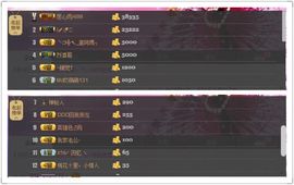 最初的九九主播照片