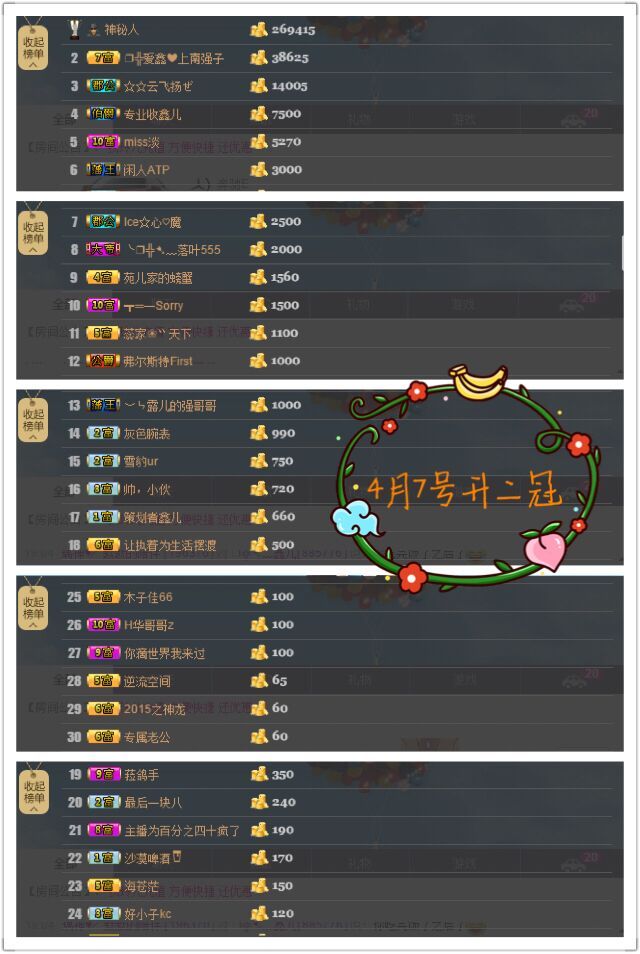 鑫儿～的图片