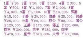 从此再无楼兰主播照片