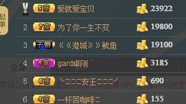 伊人回眸泪倾城@主播照片