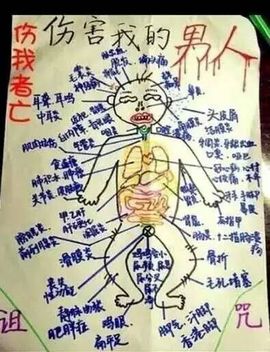 契约♡ゞ、王主播照片