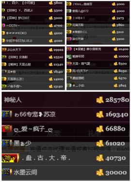 天昊暂休主播照片