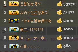 梦梦停播了主播照片