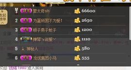 😱……主播照片
