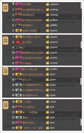 🎵小邓丽君🌺溪儿主播照片