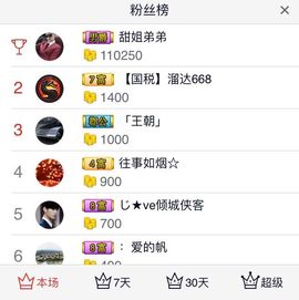 ゞ❤民歌甜姐ゞ主播照片