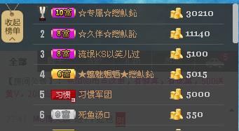 惯宝✨加油的图片