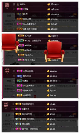 九小九，主播照片
