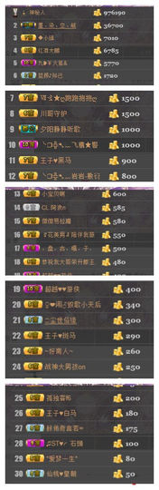 小漠依主播照片