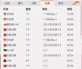 改个名字都被占用了主播照片