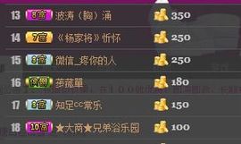 ゞ悠乐★婉儿つ主播照片