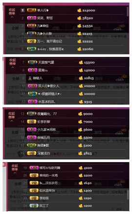 九小九，主播照片
