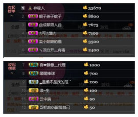 😱……主播照片