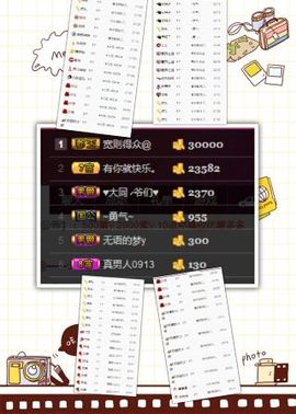 一只雁~主播照片