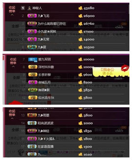 九小九，主播照片