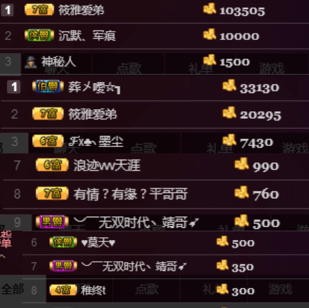筱雅♥有你很幸福！的主播照片