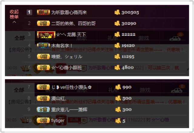 ☆﹀心薇主播照片