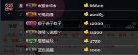 😱……主播照片