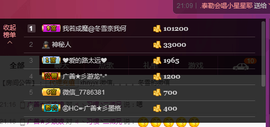 繁华落幕……主播照片