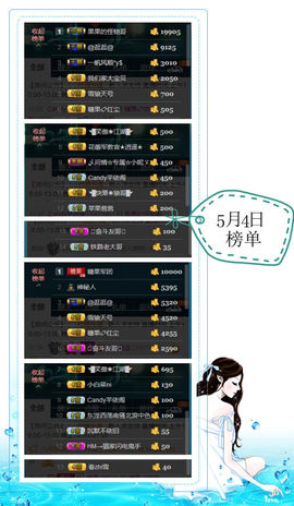 糖果果糖果主播照片