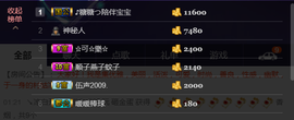 😱……主播照片