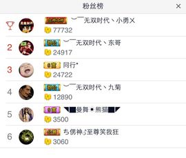 つ朵儿ゞ主播照片