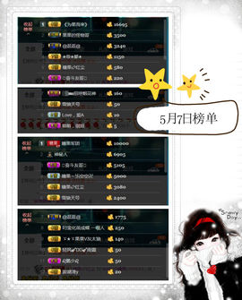 糖果果糖果主播照片
